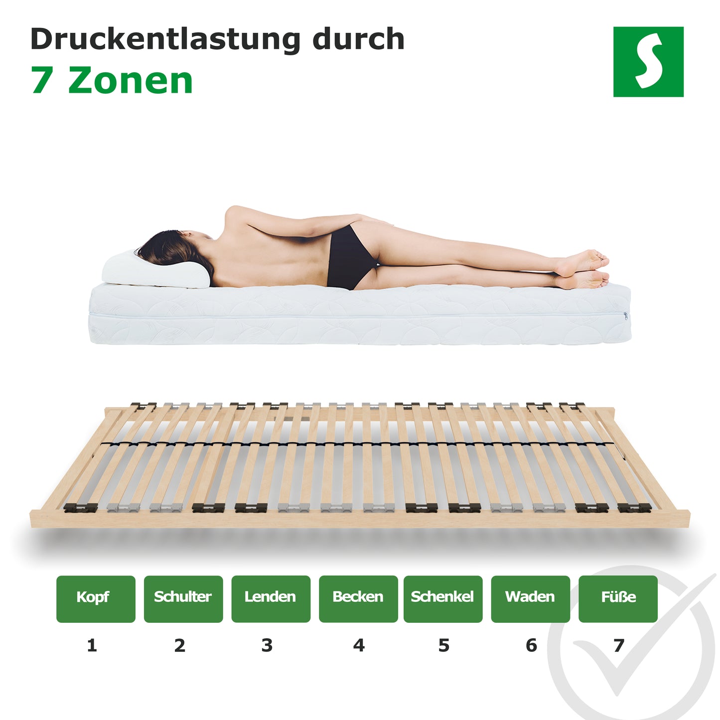 Lattenrost 7-Zonen Komfort für besten Schlaf