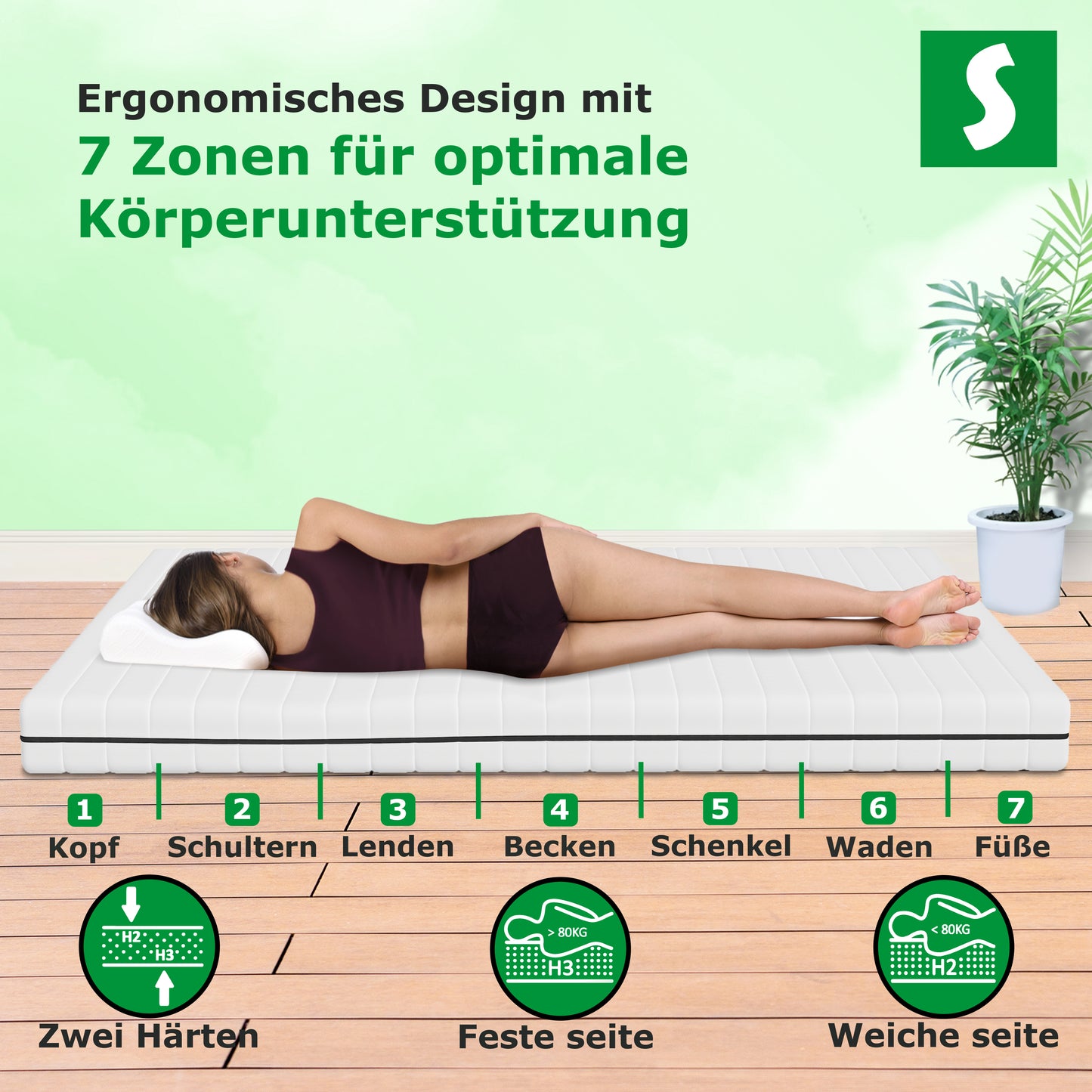 Weische seite