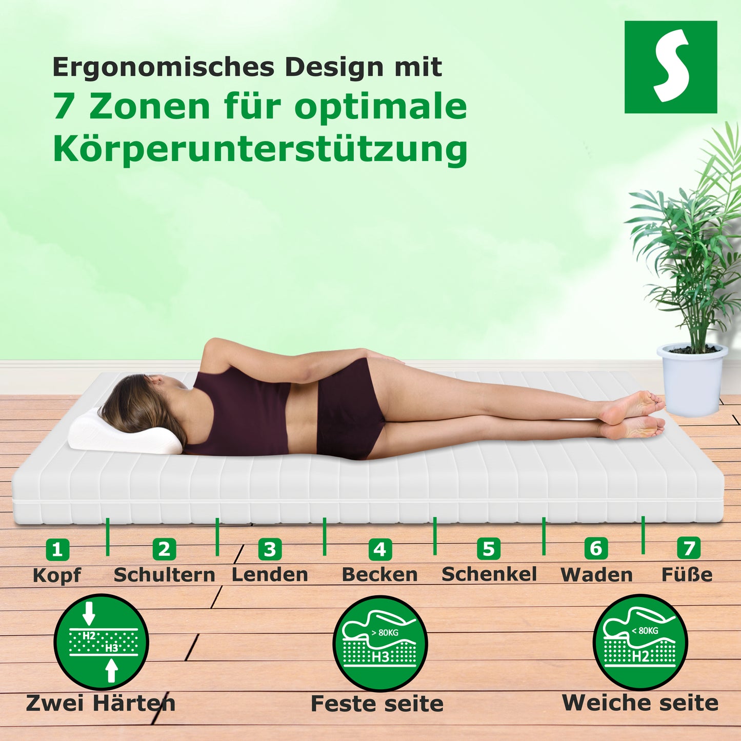Ergonomisch