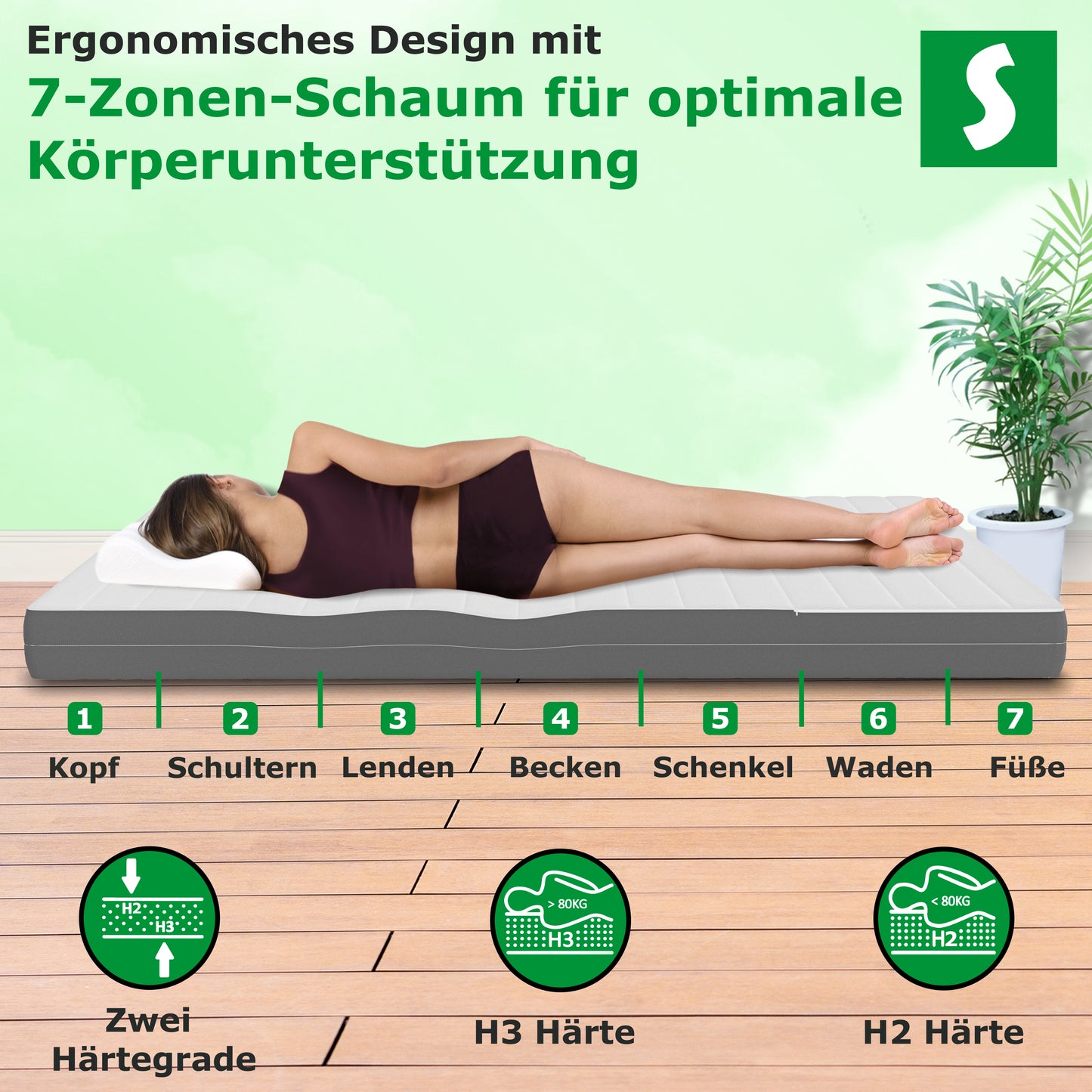 7-Zonen Kaltschaummatratze – 17 cm Höhe, Härtegrad H3, ergonomisch & atmungsaktiv