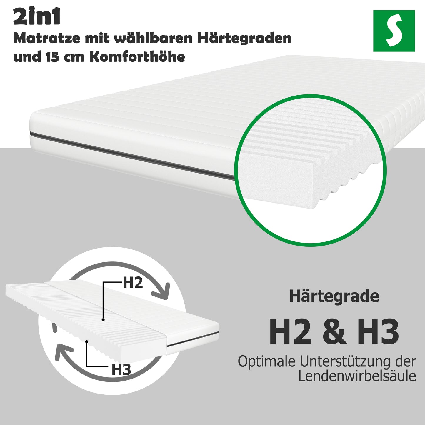 H2&H3