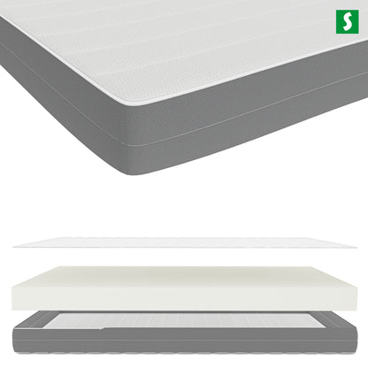 7-Zonen Kaltschaummatratze – 17 cm Höhe, Härtegrad H3, ergonomisch & atmungsaktiv