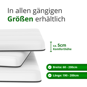 Premium Gel Memory Foam Mattress Topper for Maximum Sleeping Comfort