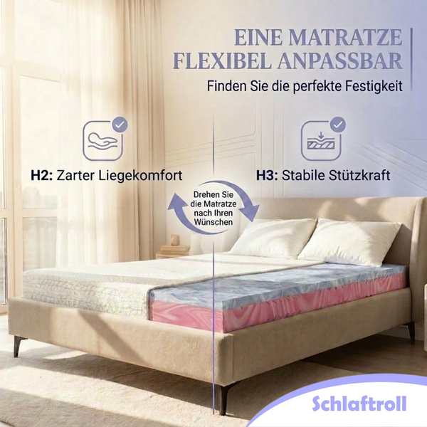 Schlaftroll Hybrid DUO Mattress