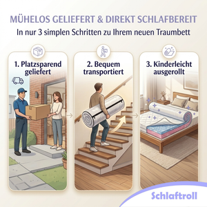 Schlaftroll Hybrid DUO Mattress