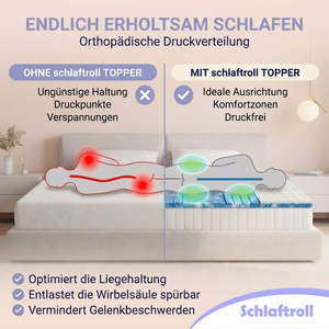Schlaftroll 7-Zonen Gelschaum-Topper 8 cm – TENCEL™ Lyocell Bezug