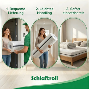 7-Zonen Kaltschaummatratze 25 cm – H2/H3, wendbar & atmungsaktiv