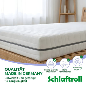 7-Zonen Kaltschaummatratze 25 cm – H2/H3, wendbar & atmungsaktiv