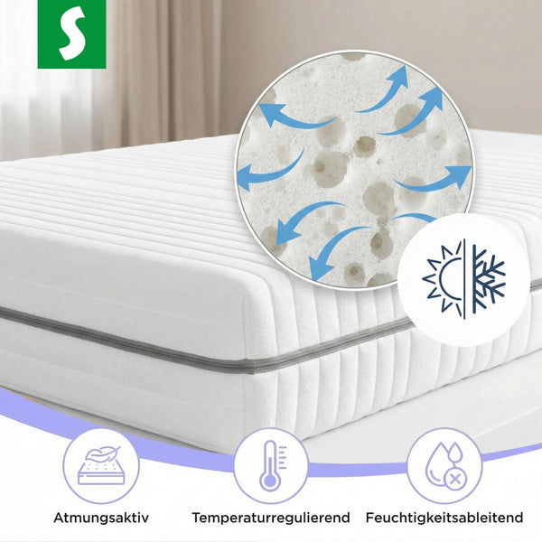 7-Zonen Kaltschaummatratze 25 cm – H2/H3, wendbar & atmungsaktiv