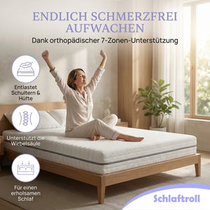7-Zonen Kaltschaummatratze 25 cm – H2/H3, wendbar & atmungsaktiv
