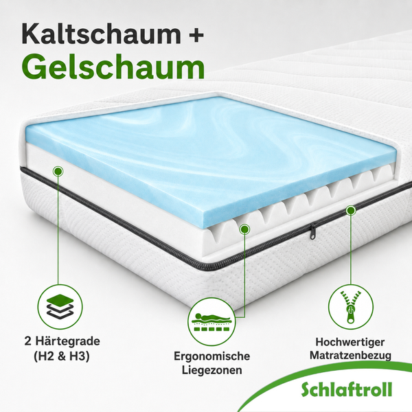 Komfortable Gelschaummatratze mit hochwertigem Bezug für erholsamen Schlaf