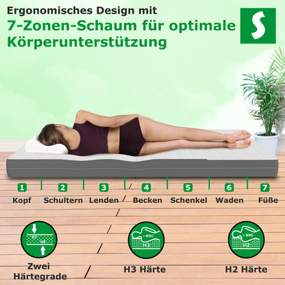 7-Zonen Kaltschaummatratze – 17 cm Höhe, Härtegrad H3, ergonomisch & atmungsaktiv
