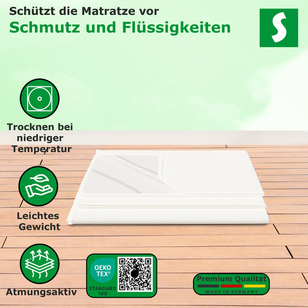 Schutzt die Matratze vor Scmutz und Flussigkeiten