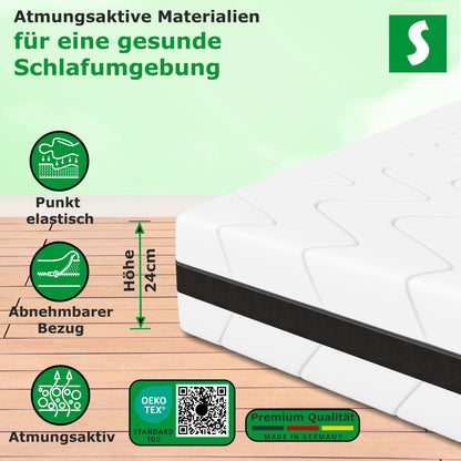 Taschenfederkernmatratze 7-Zonen – Härtegrade H3 & H4
