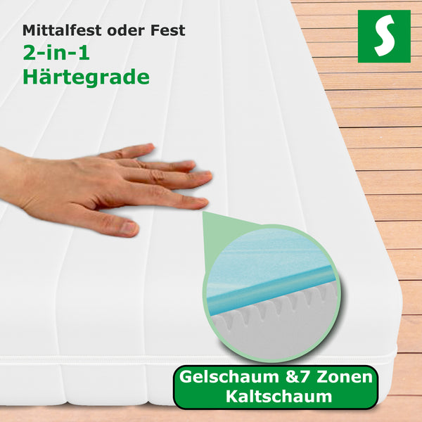 Mittalfest