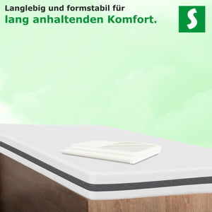 Langlebig und formstabil fur