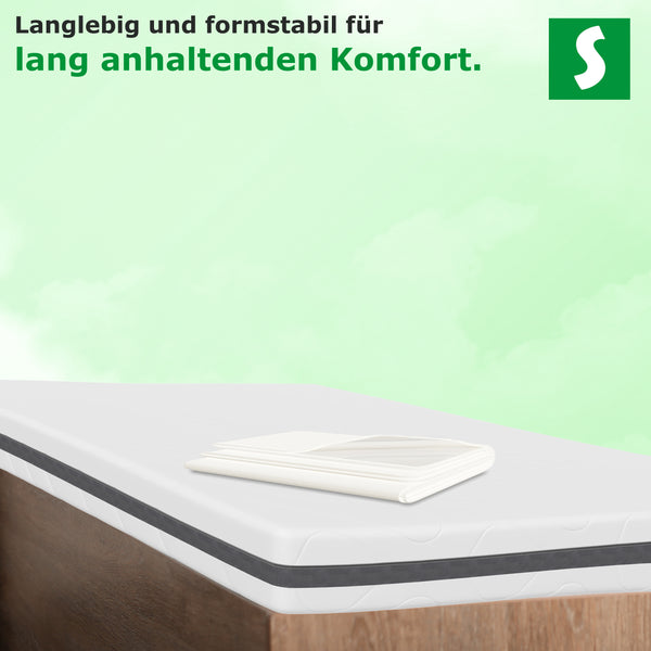 Langlebig und formstabil fur