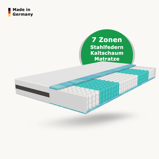 7-Zonen 