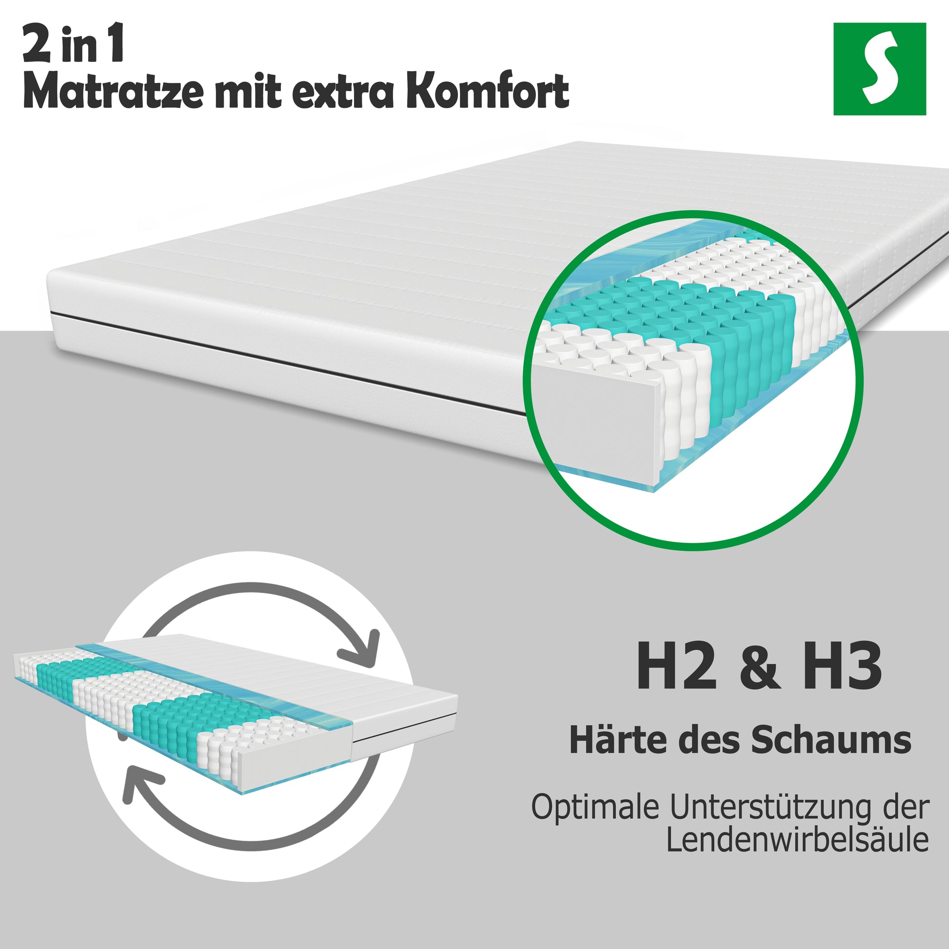 H2&H3
