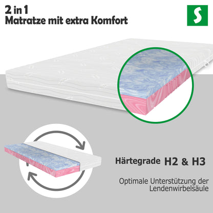 Schlaftroll Hybrid DUO Matratze