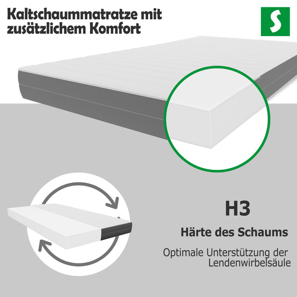 H3 Harte des Schaums