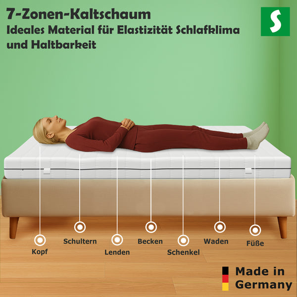 Hergestellt in Deutschland