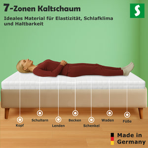 Ideales Material Fur Elastiziat, Schlafklima und Haltbarkeit