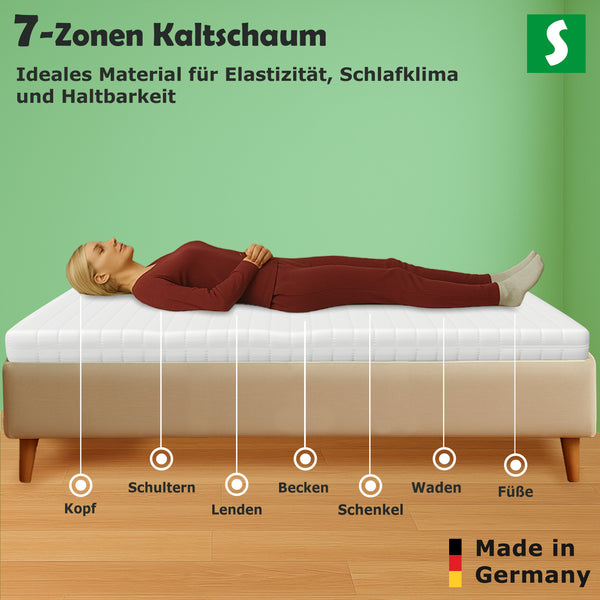 Ideales Material Fur Elastiziat, Schlafklima und Haltbarkeit