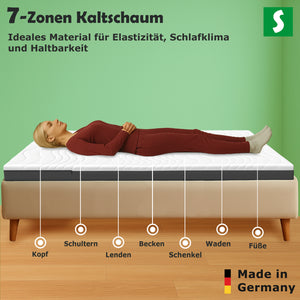 7-Zonen Hergestellt in Deutschland