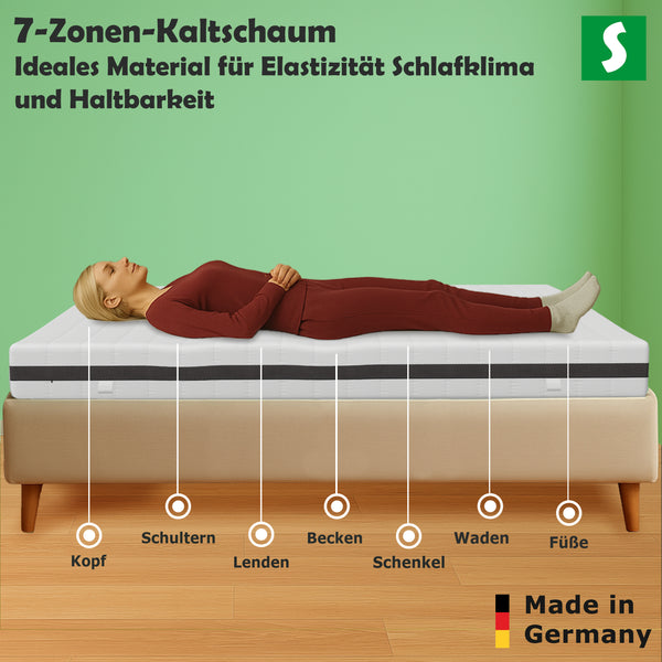 Hergestellt in Deutschland