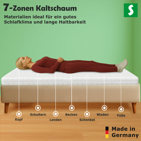 Materialien ideal fur ein gutes Schlafklima und lange Haltbarkeit