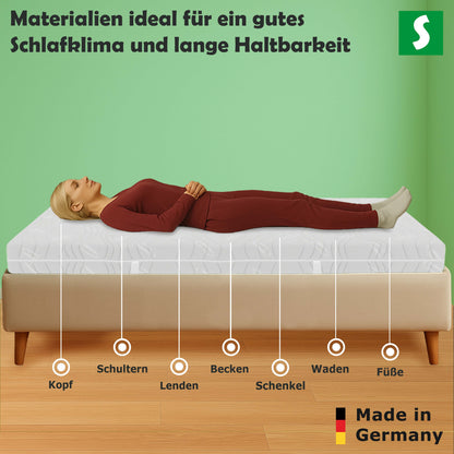 Schlaftroll Hybrid DUO Matratze