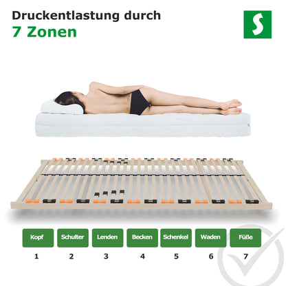 Schlaftroll ErgoActive Lattenrost