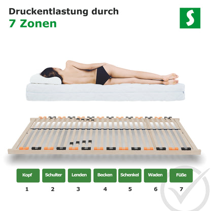 Lattenrost