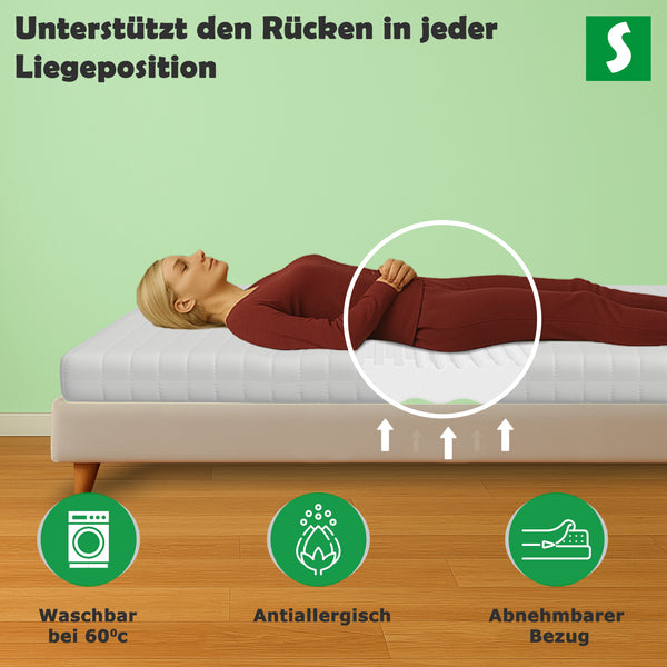 Unterstutzt den Rucken in jeder Llegeposition