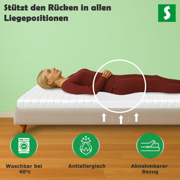 Stutzt den Rucken in allen Llegepositionen