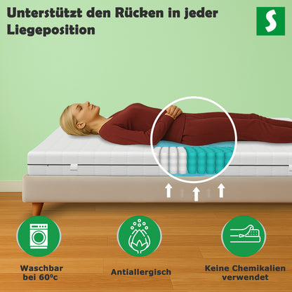 Waschbar bel 60°C