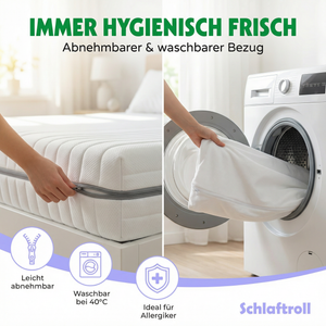 7-Zonen Kaltschaummatratze 25 cm – H2/H3, wendbar & atmungsaktiv